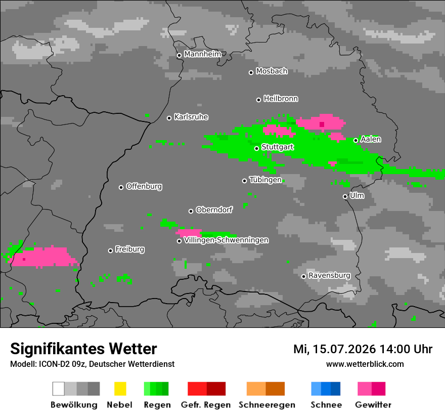 Signifikantes Wetter
