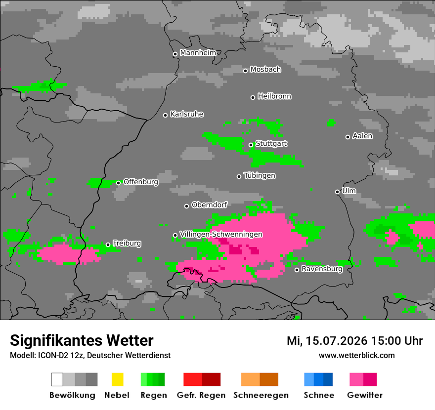 Signifikantes Wetter