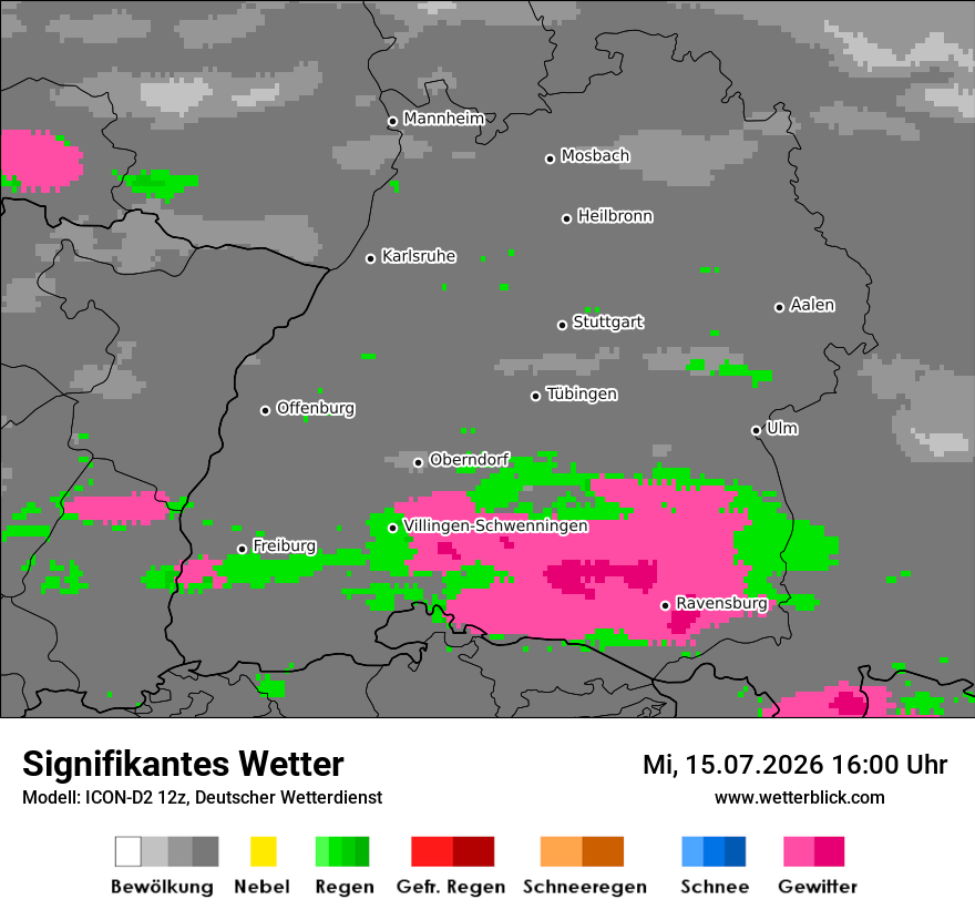 Signifikantes Wetter