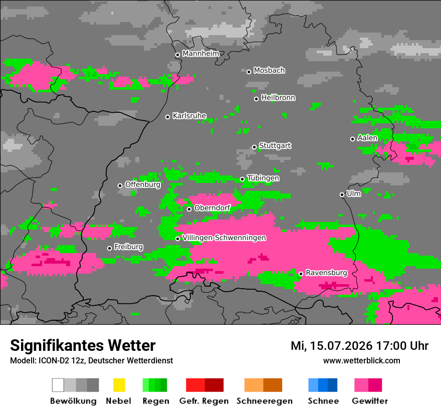 Signifikantes Wetter