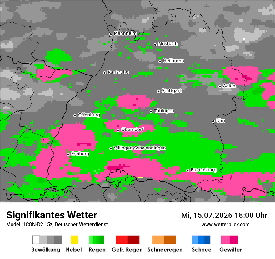Signifikantes Wetter
