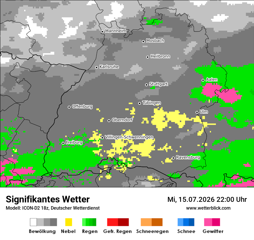 Signifikantes Wetter