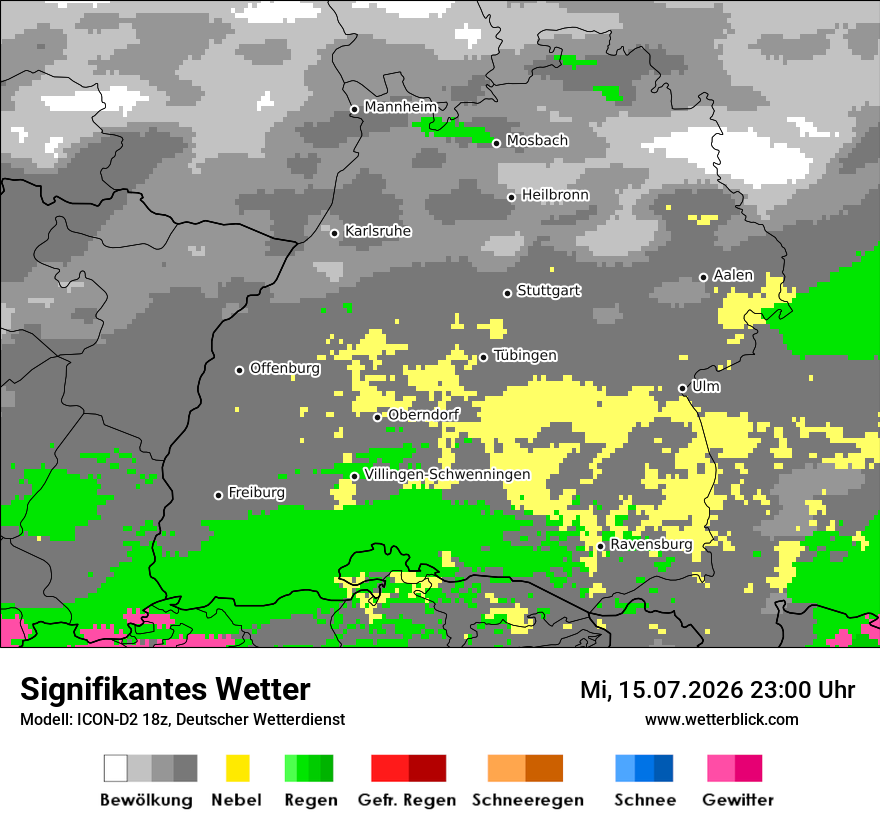 Signifikantes Wetter