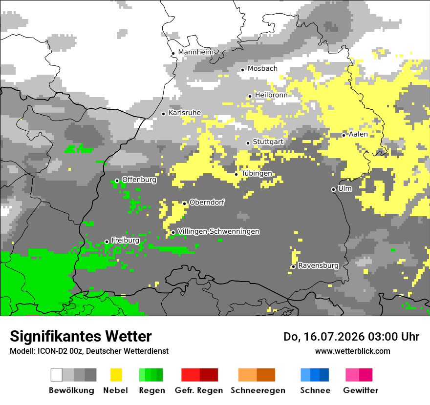 Signifikantes Wetter