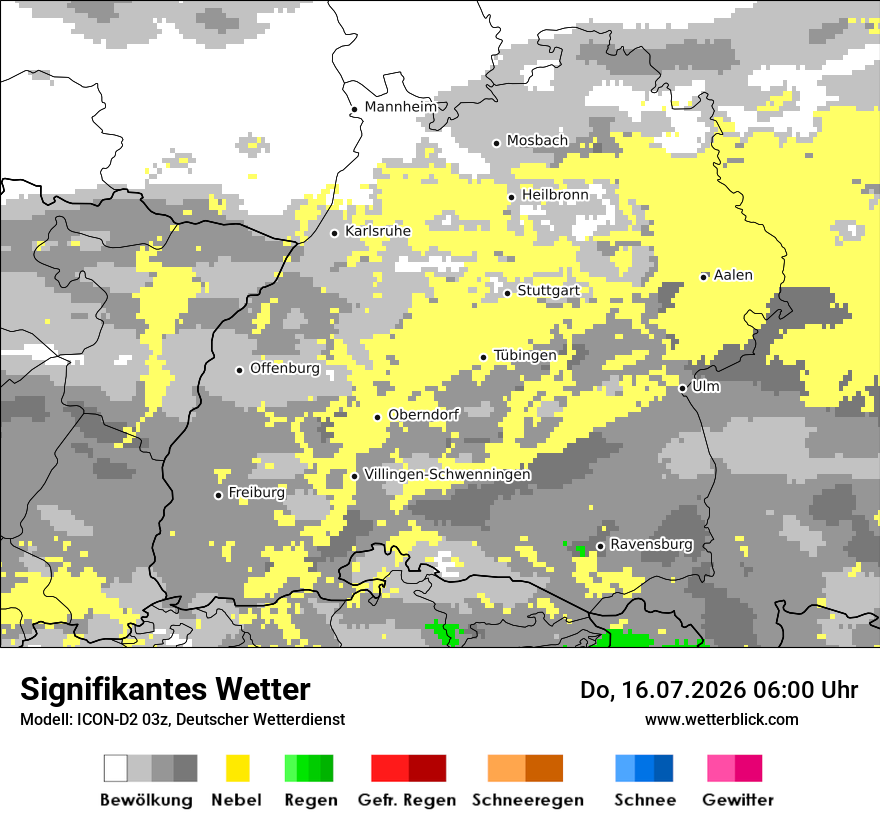 Signifikantes Wetter
