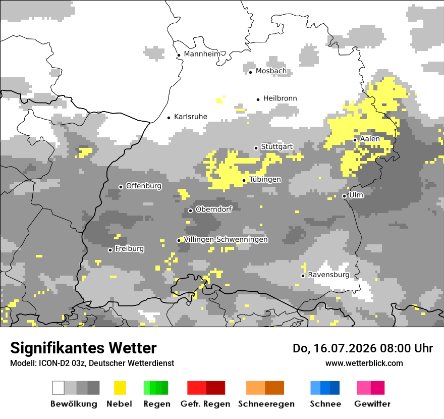 Signifikantes Wetter