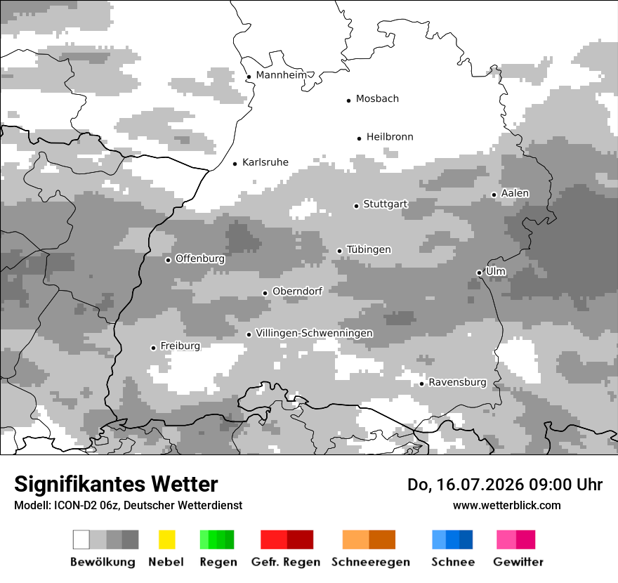 Signifikantes Wetter