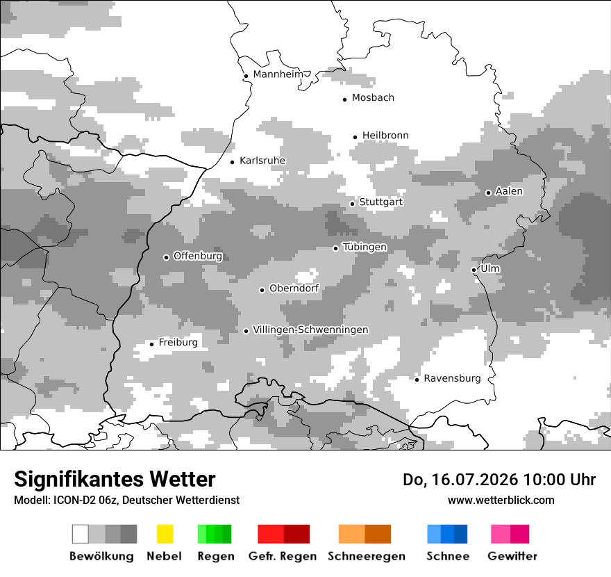 Signifikantes Wetter