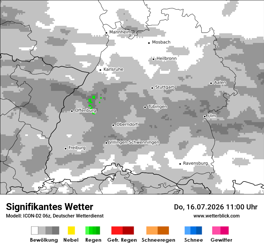 Signifikantes Wetter