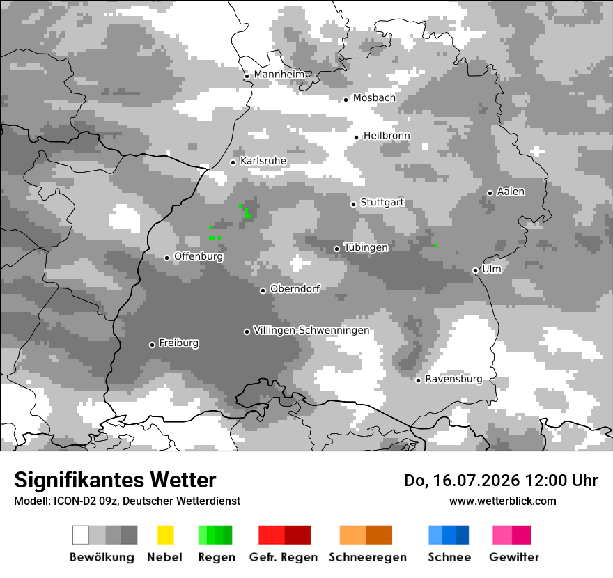 Signifikantes Wetter