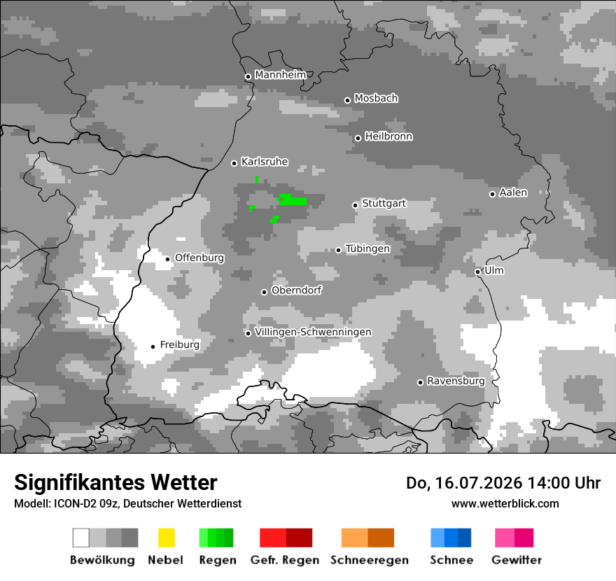Signifikantes Wetter