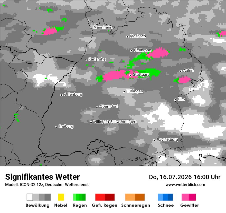 Signifikantes Wetter