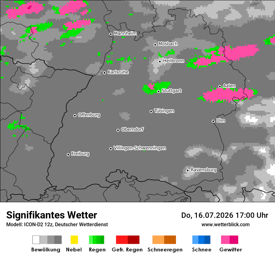 Signifikantes Wetter