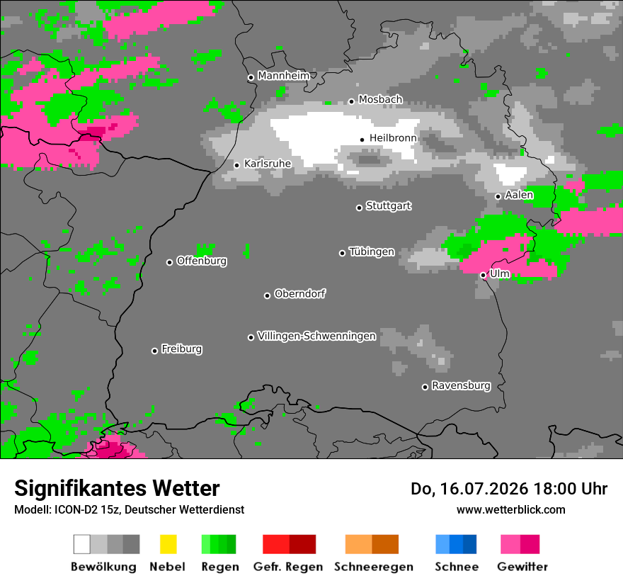 Signifikantes Wetter