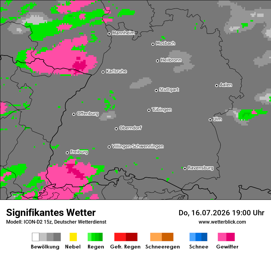 Signifikantes Wetter