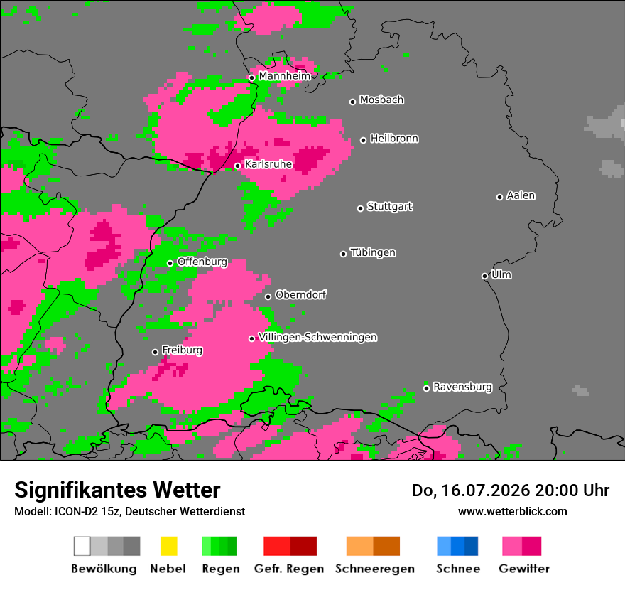 Signifikantes Wetter