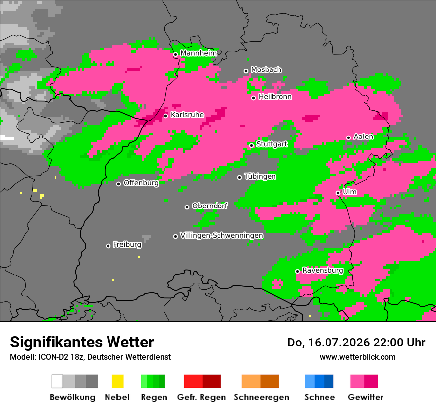 Signifikantes Wetter