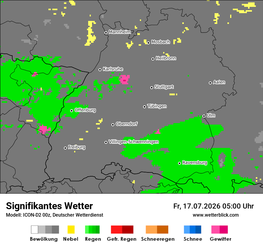 Signifikantes Wetter