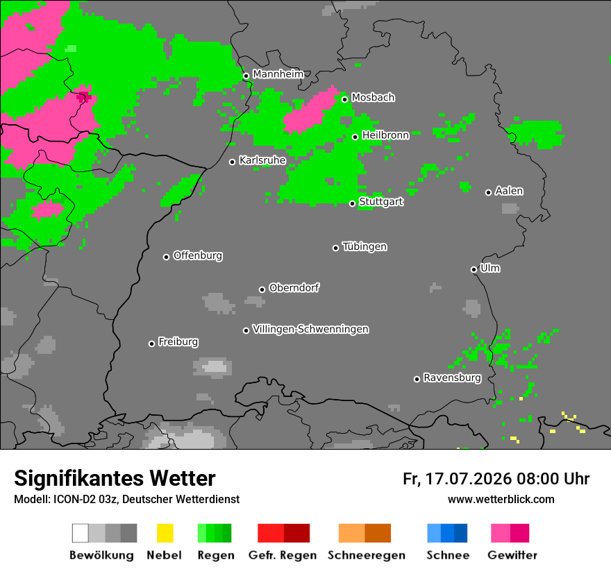 Signifikantes Wetter