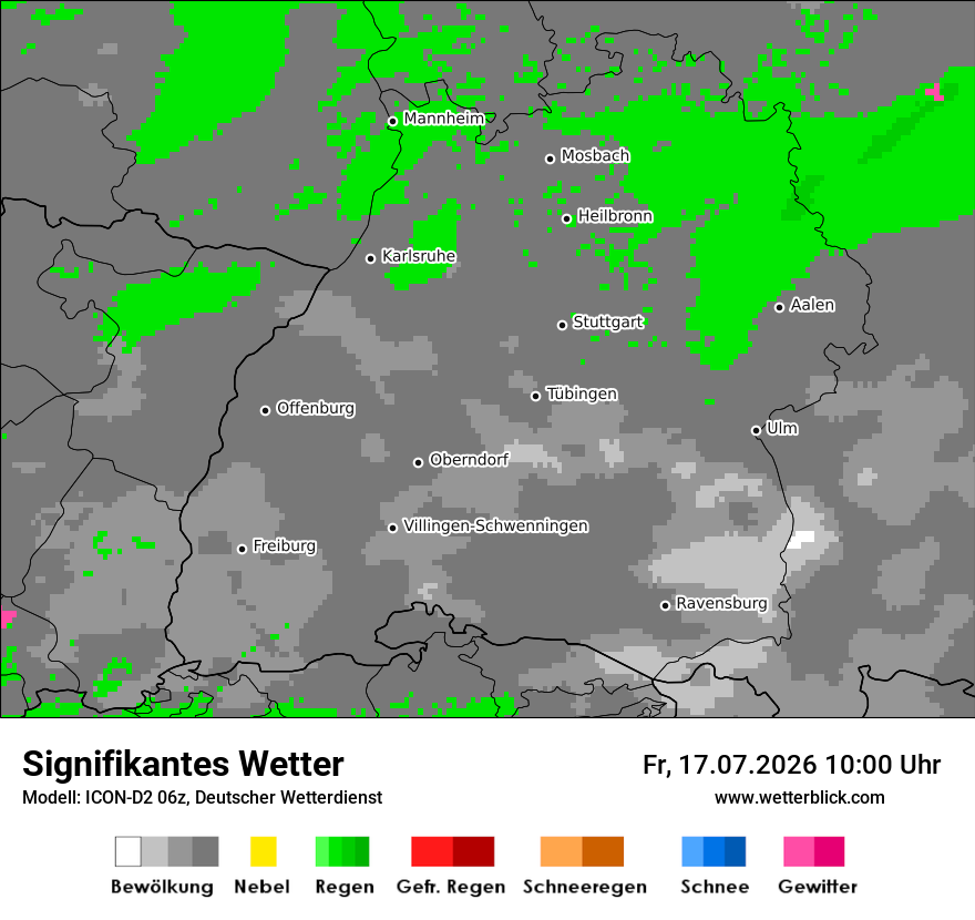 Signifikantes Wetter