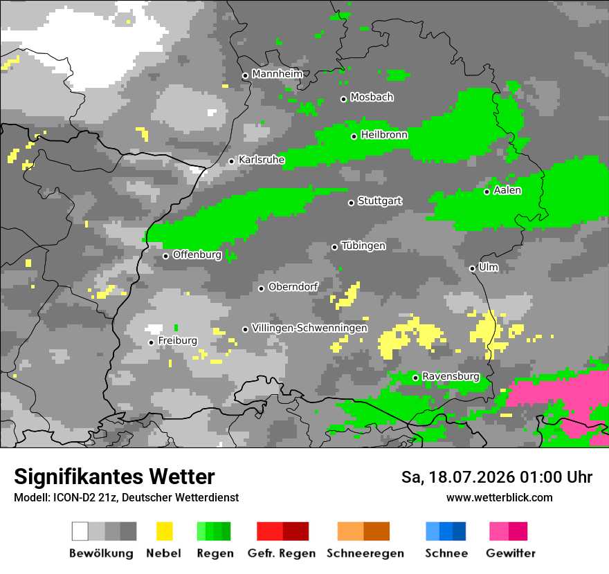 Signifikantes Wetter