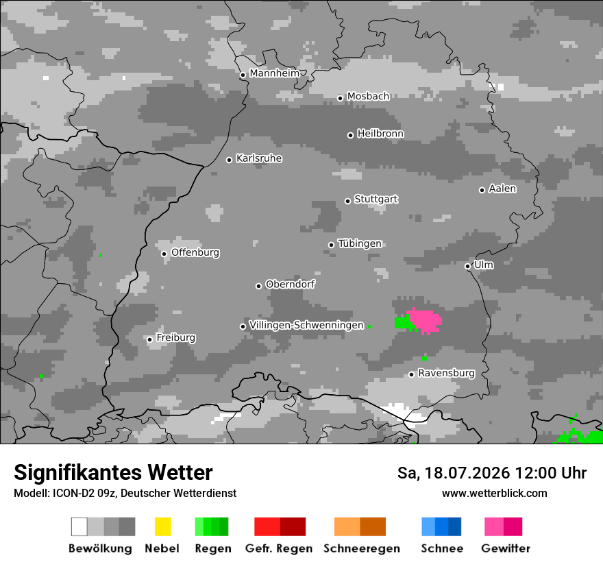 Signifikantes Wetter