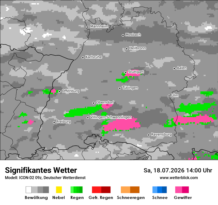 Signifikantes Wetter