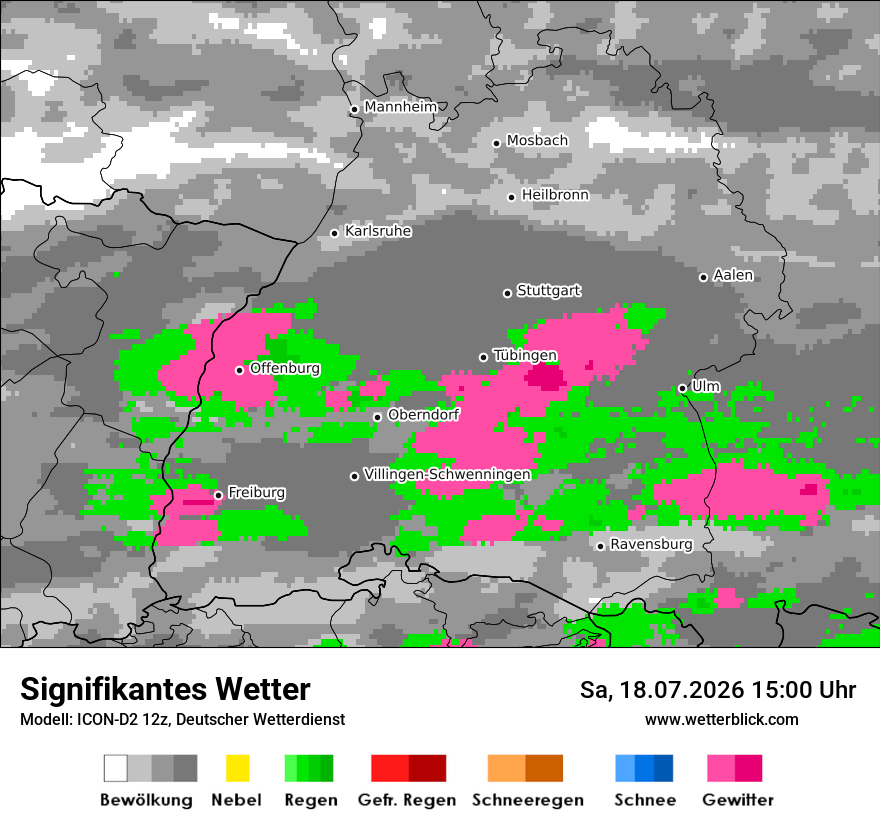 Signifikantes Wetter