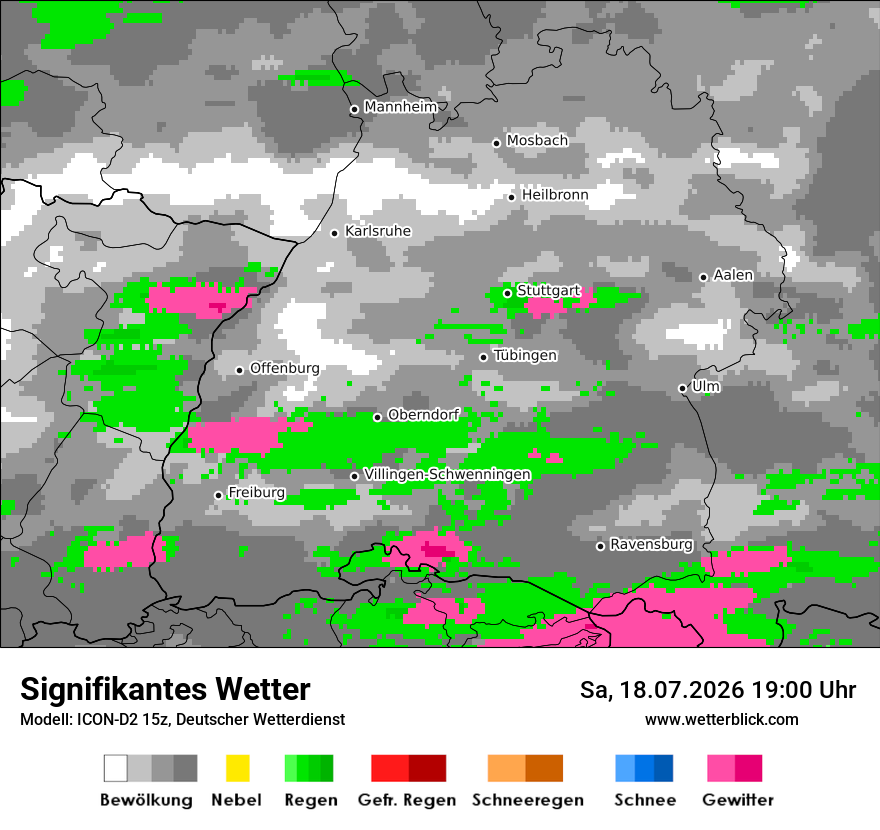 Signifikantes Wetter