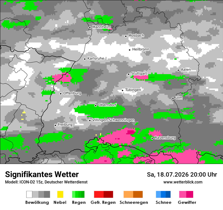 Signifikantes Wetter