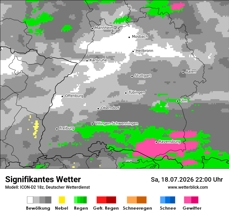 Signifikantes Wetter
