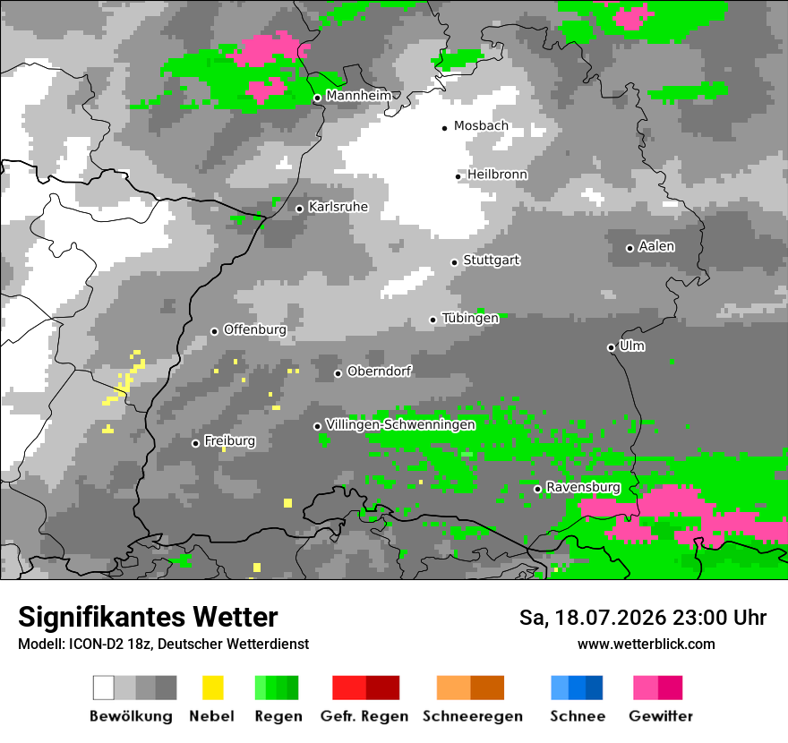 Signifikantes Wetter