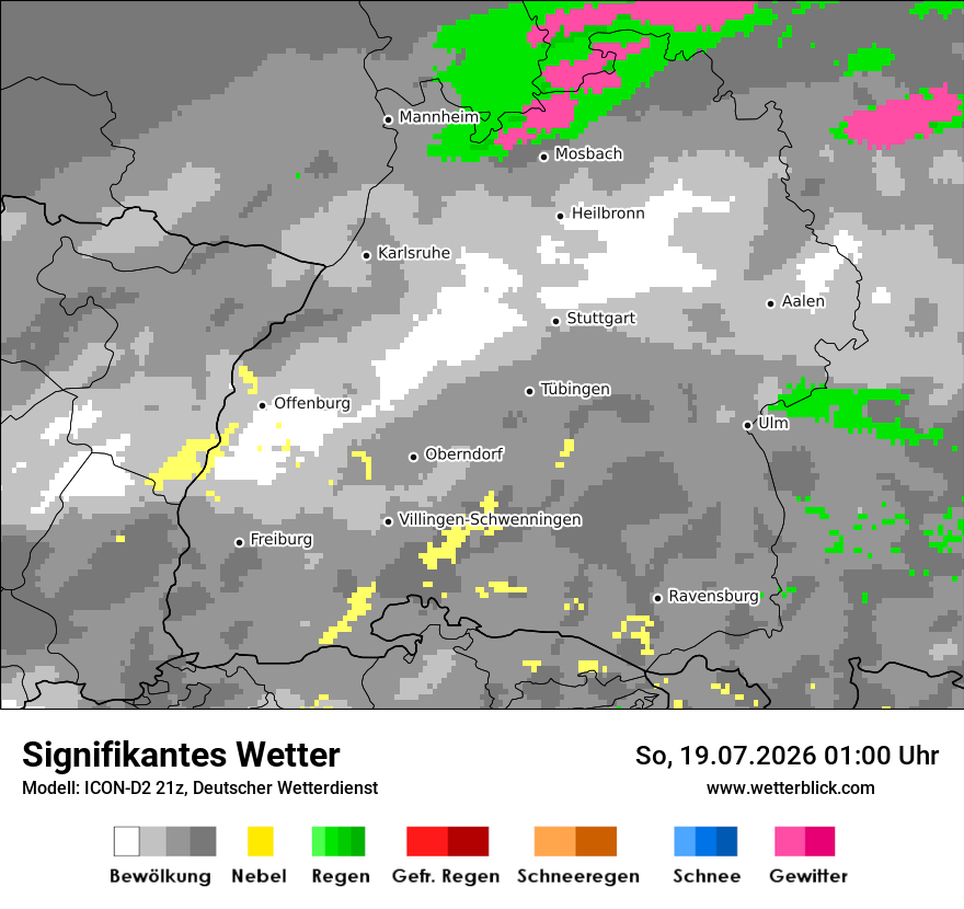 Signifikantes Wetter