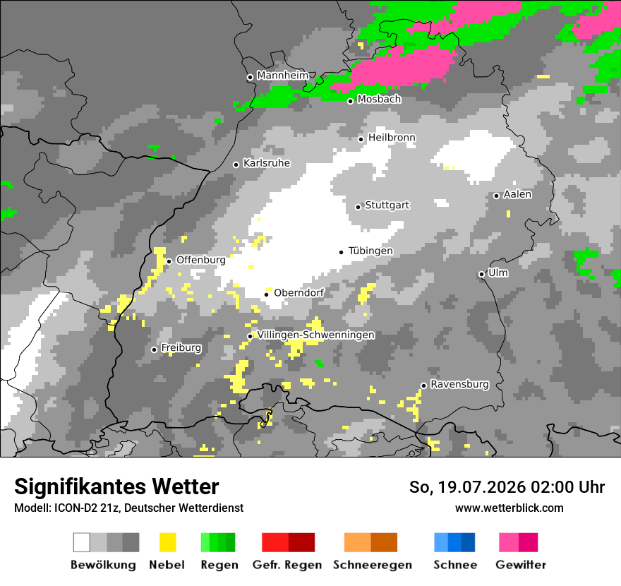 Signifikantes Wetter