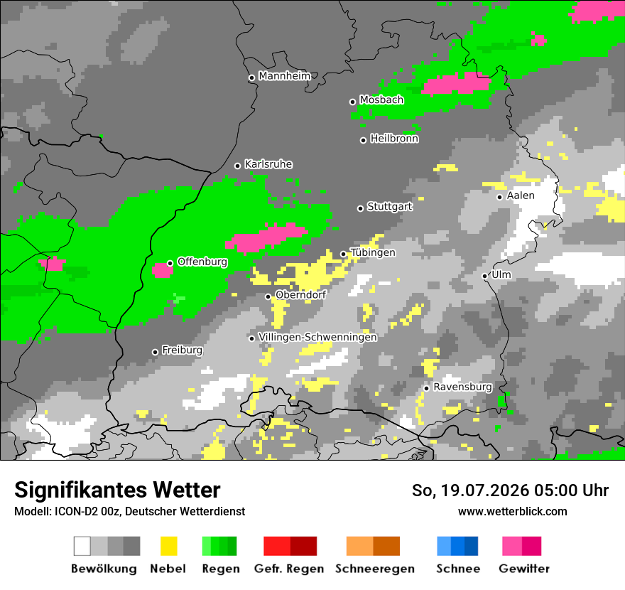 Signifikantes Wetter