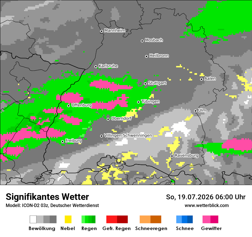 Signifikantes Wetter