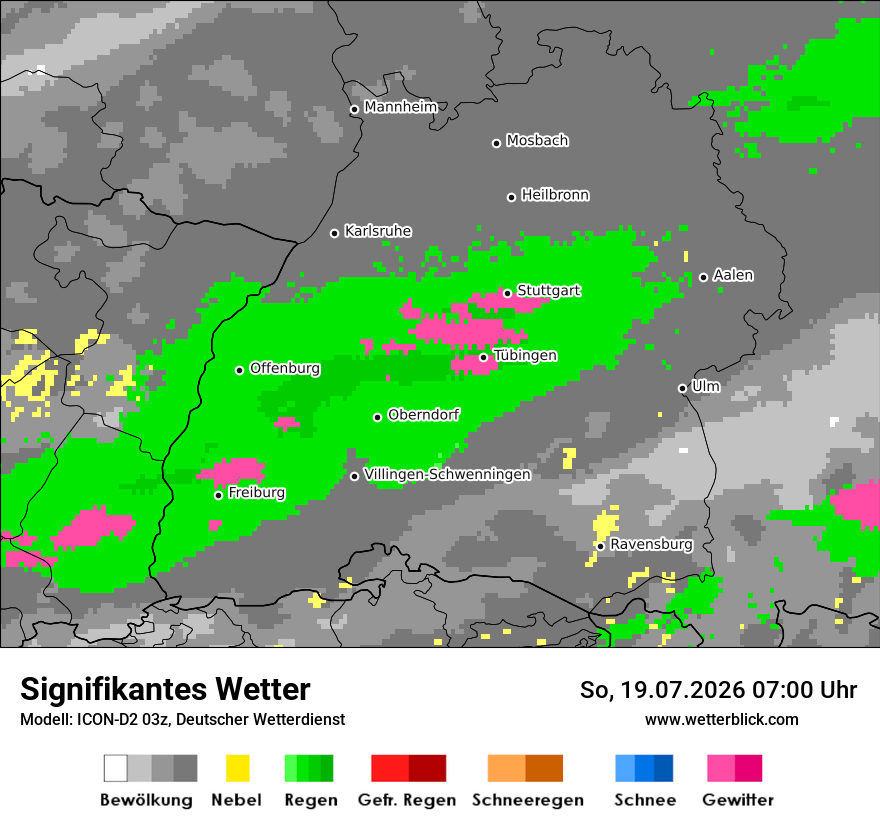 Signifikantes Wetter