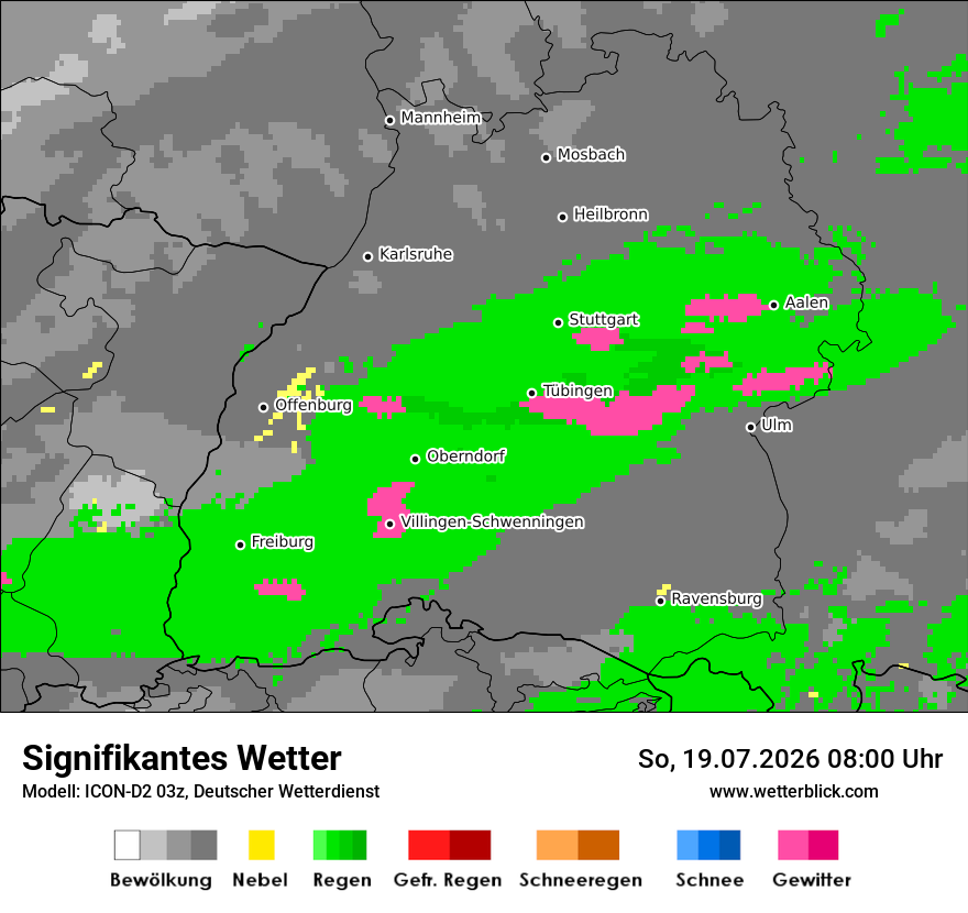 Signifikantes Wetter