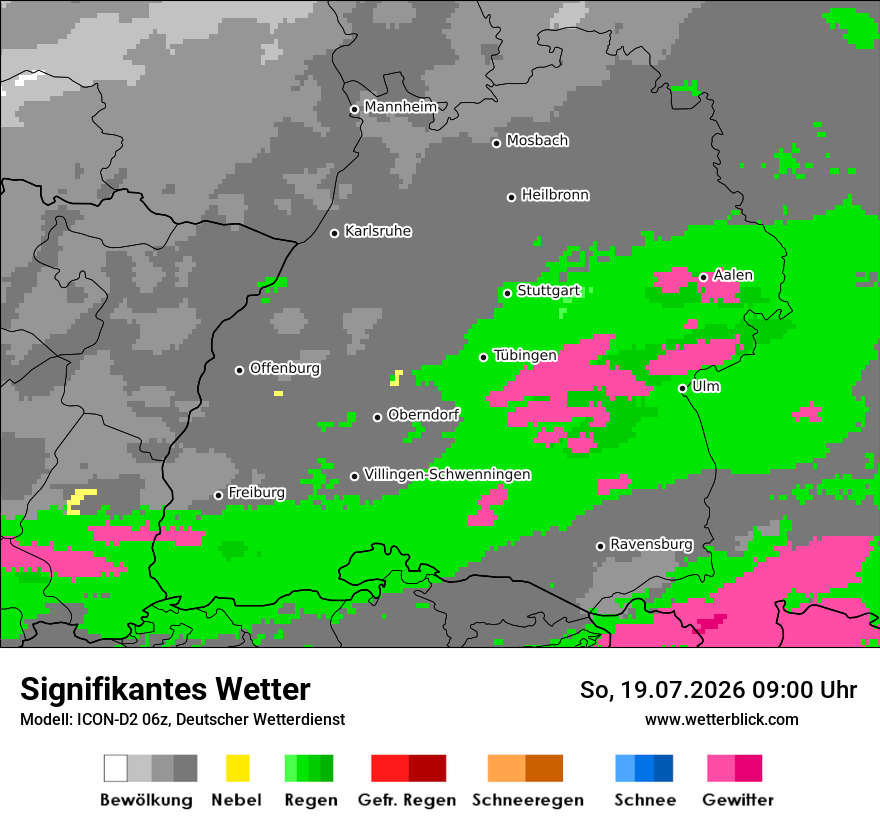 Signifikantes Wetter