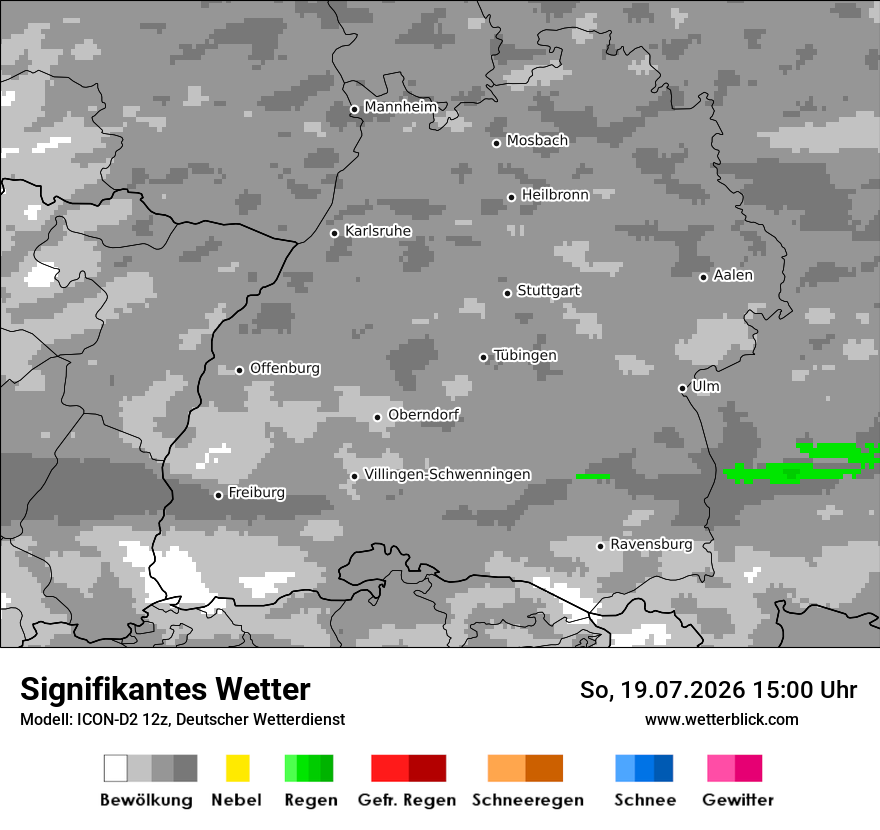 Signifikantes Wetter