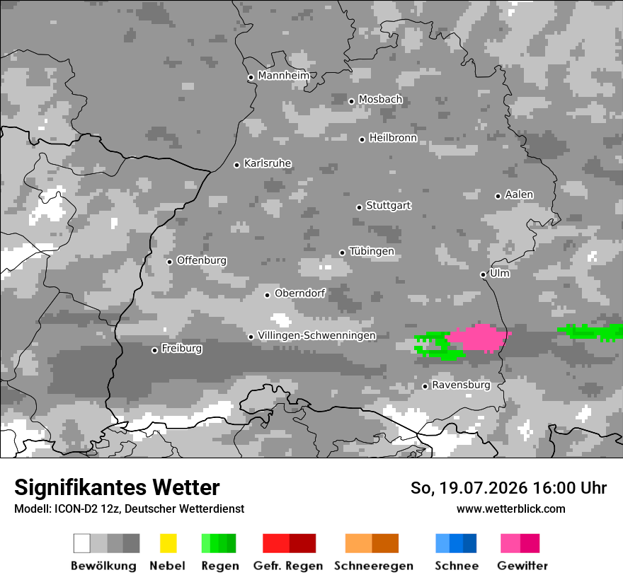 Signifikantes Wetter