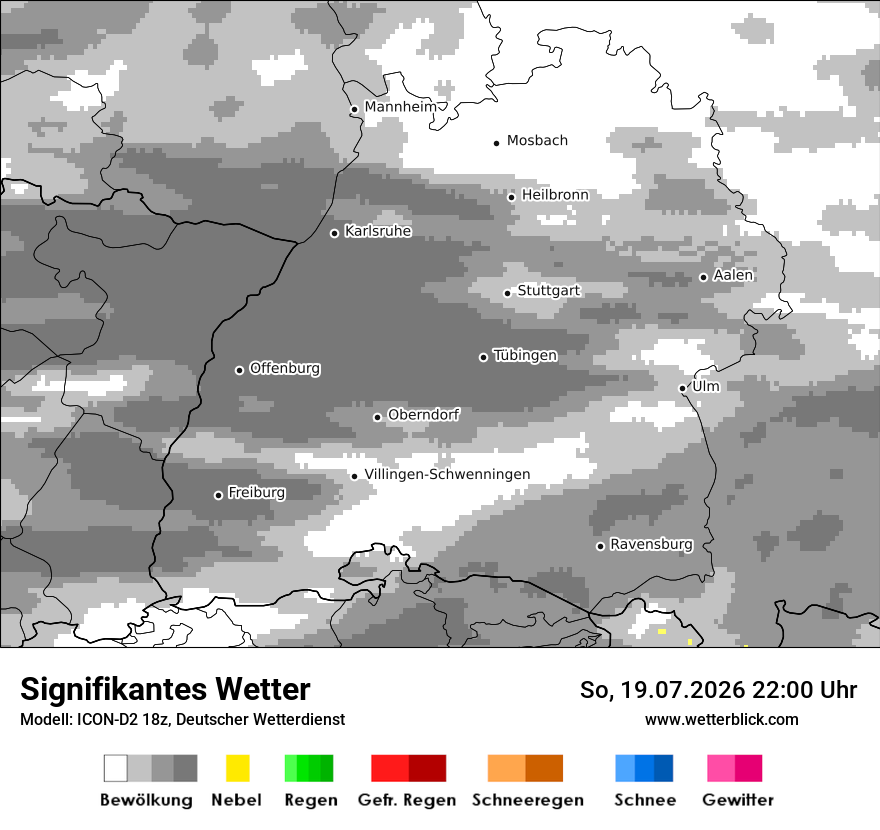 Signifikantes Wetter