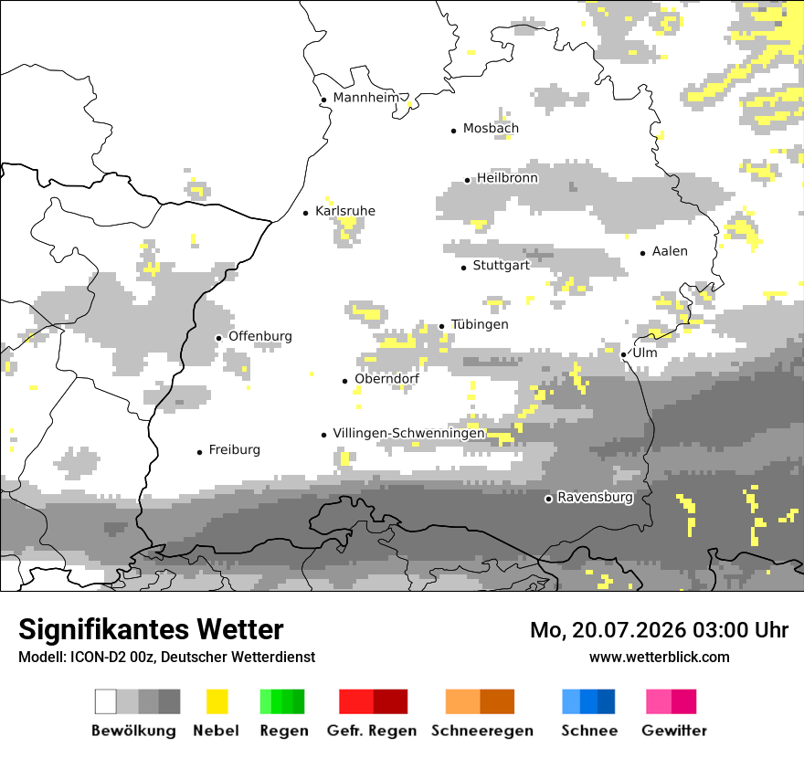 Signifikantes Wetter