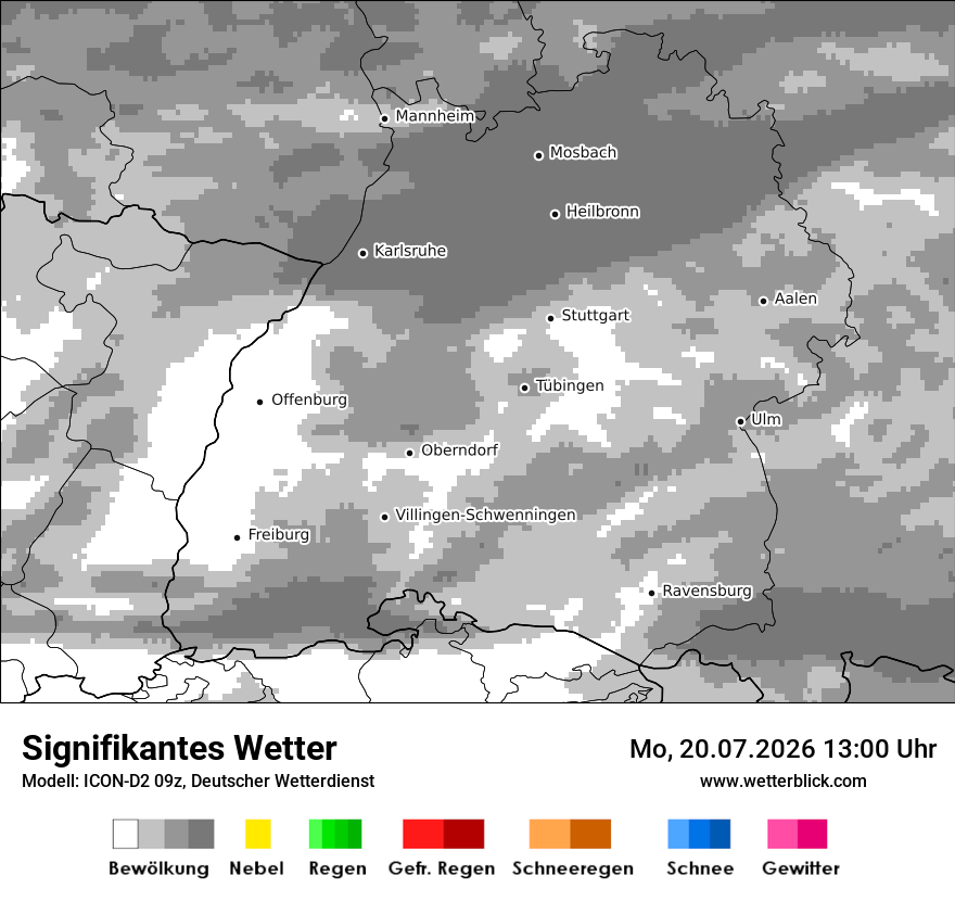 Signifikantes Wetter