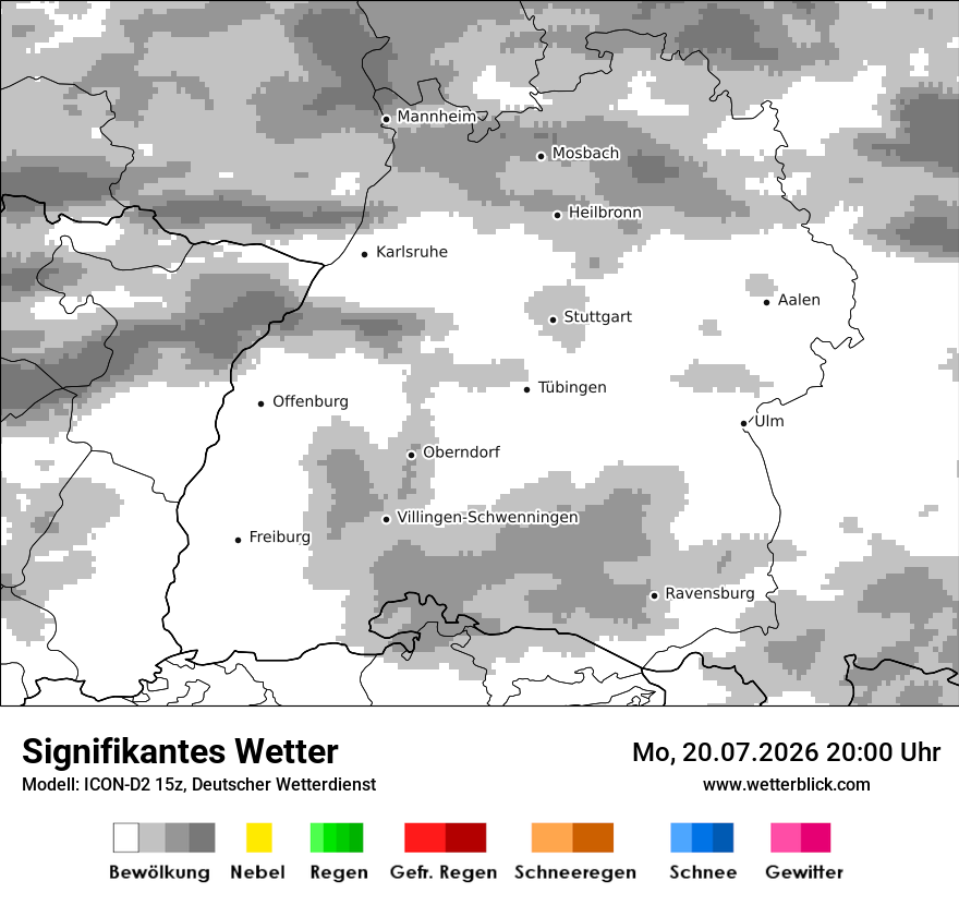 Signifikantes Wetter