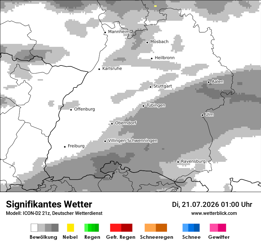 Signifikantes Wetter