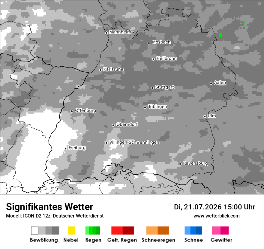 Signifikantes Wetter
