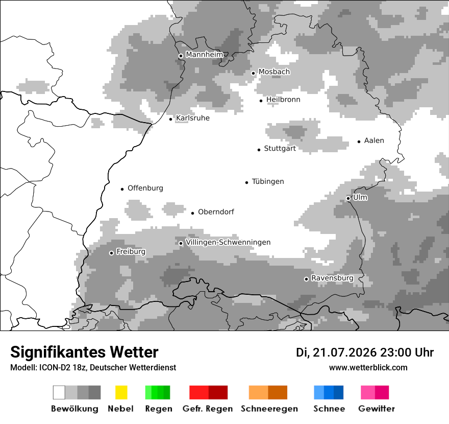 Signifikantes Wetter