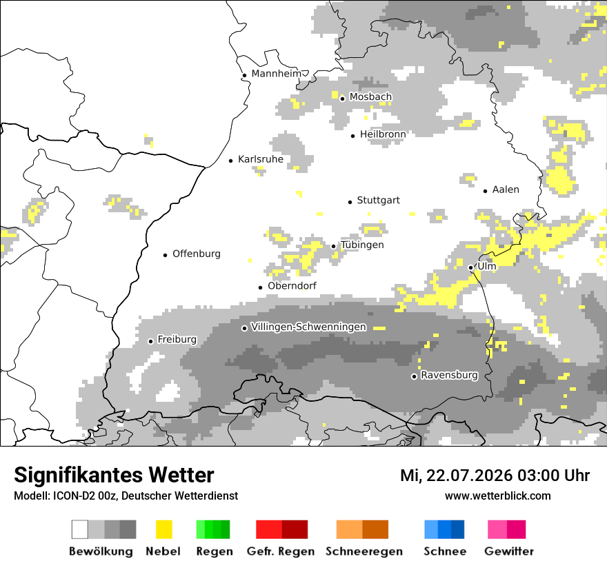 Signifikantes Wetter
