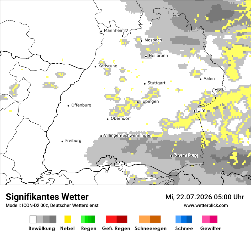 Signifikantes Wetter